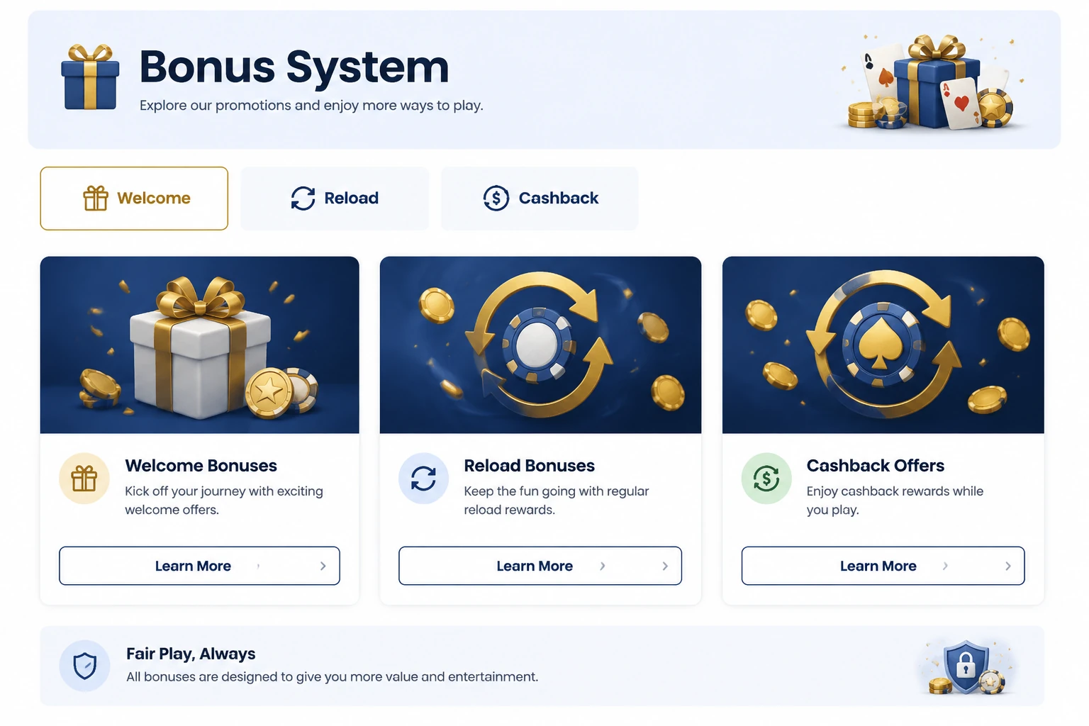 SkyCrown Casino Bonus Australia – Complete Promotions Guide